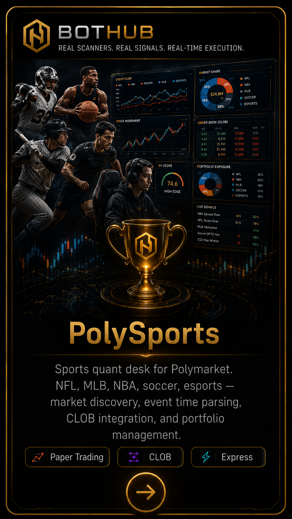 PolySports